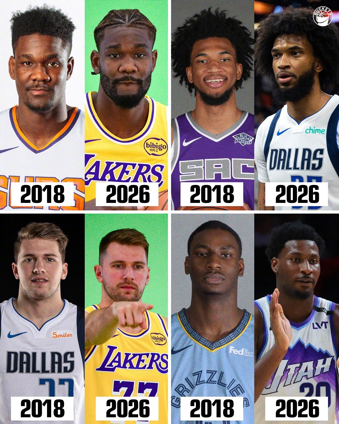 2018年的乐透秀们今何在？ 