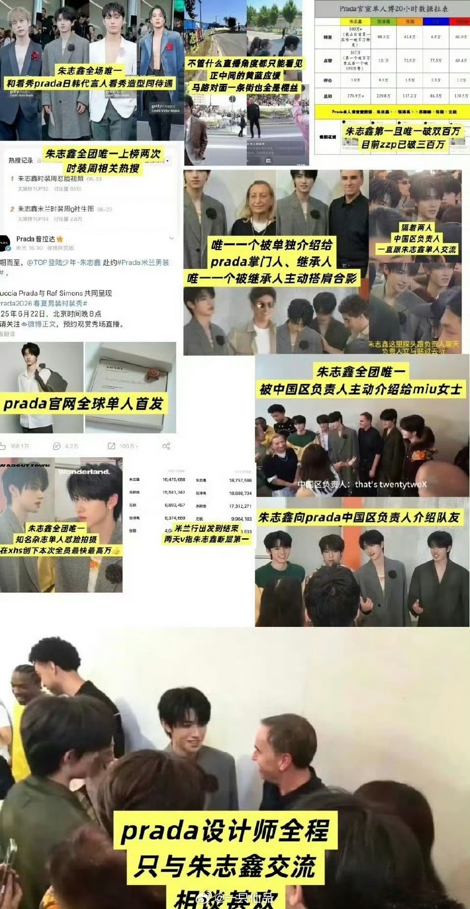 朱志鑫Prada米兰时装周实绩。棍帝好牛比 ​​​