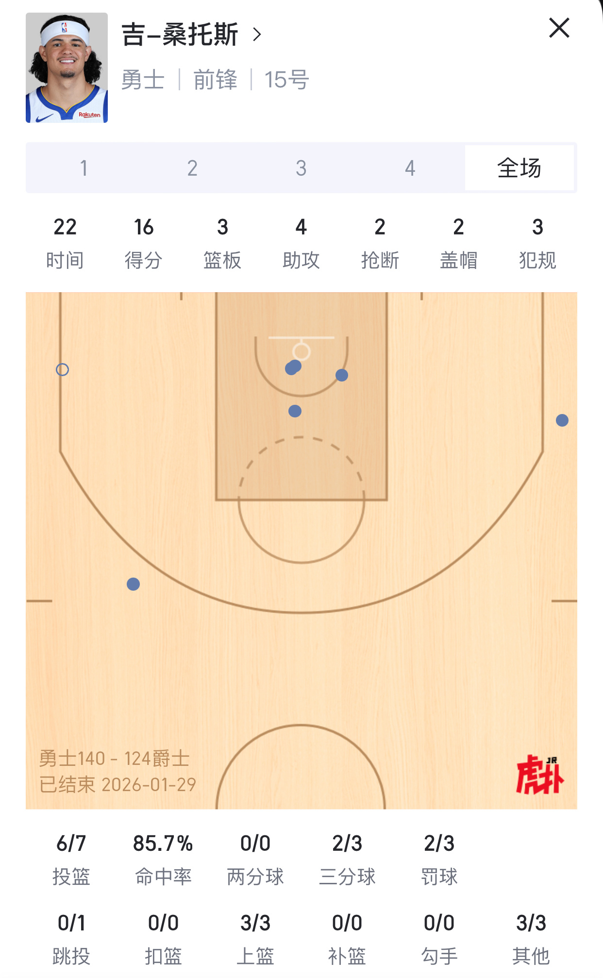 桑托斯：我有机会让追梦成为下一个大卫李嘛