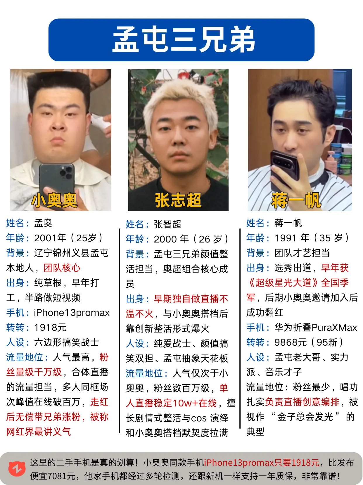草根、颜值、选秀出身三兄弟，在孟屯全火了。