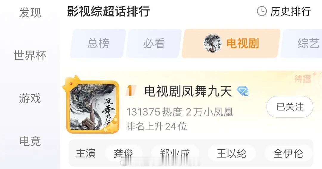 《凤舞九天》今天是腾讯招商预告片里质量很顶的吧2个多小时播放量近2800万了，3