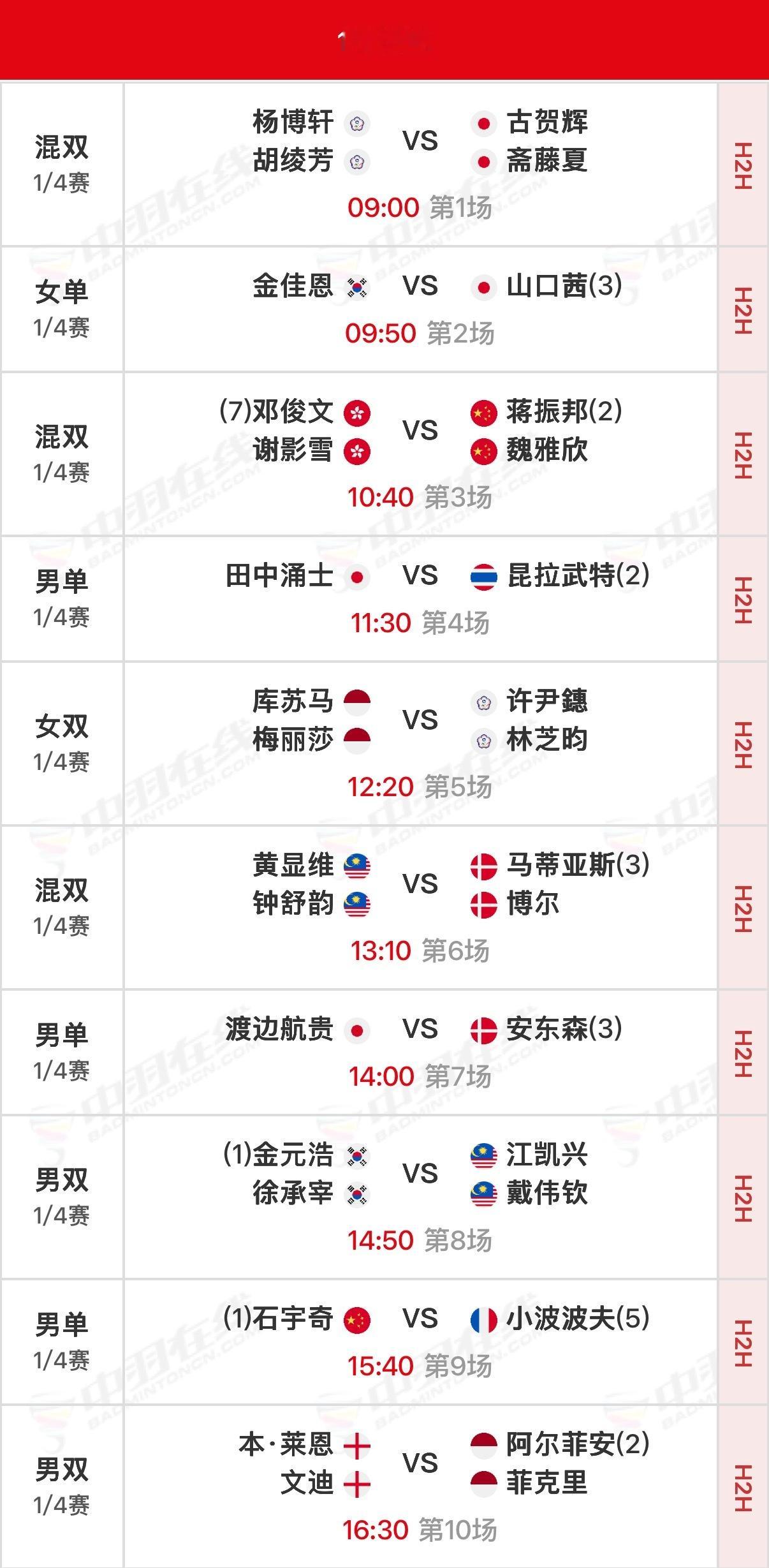 2026年日本羽毛球公开赛 1/4决赛北京时间09:00开始，可在羽协公众号/视