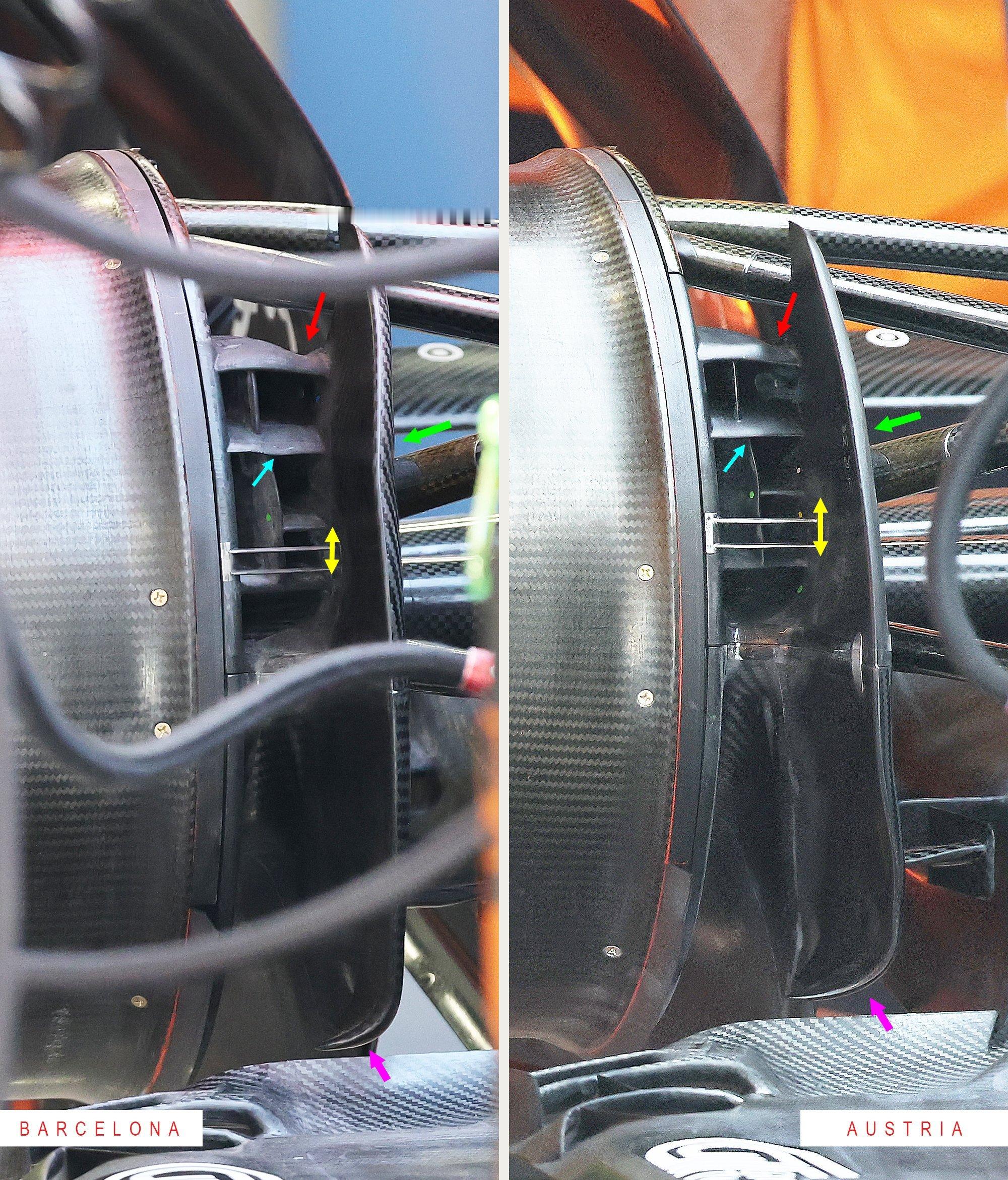 F12026F1奥地利大奖赛2026F1英国大奖赛 迈凯伦的刹车导管升级前后对比