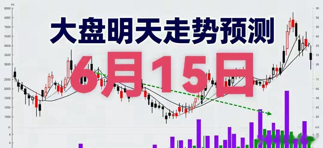6.14午:周末重要消息整理，信号明显，明天周一大盘很可能这样走我先把我能确认到