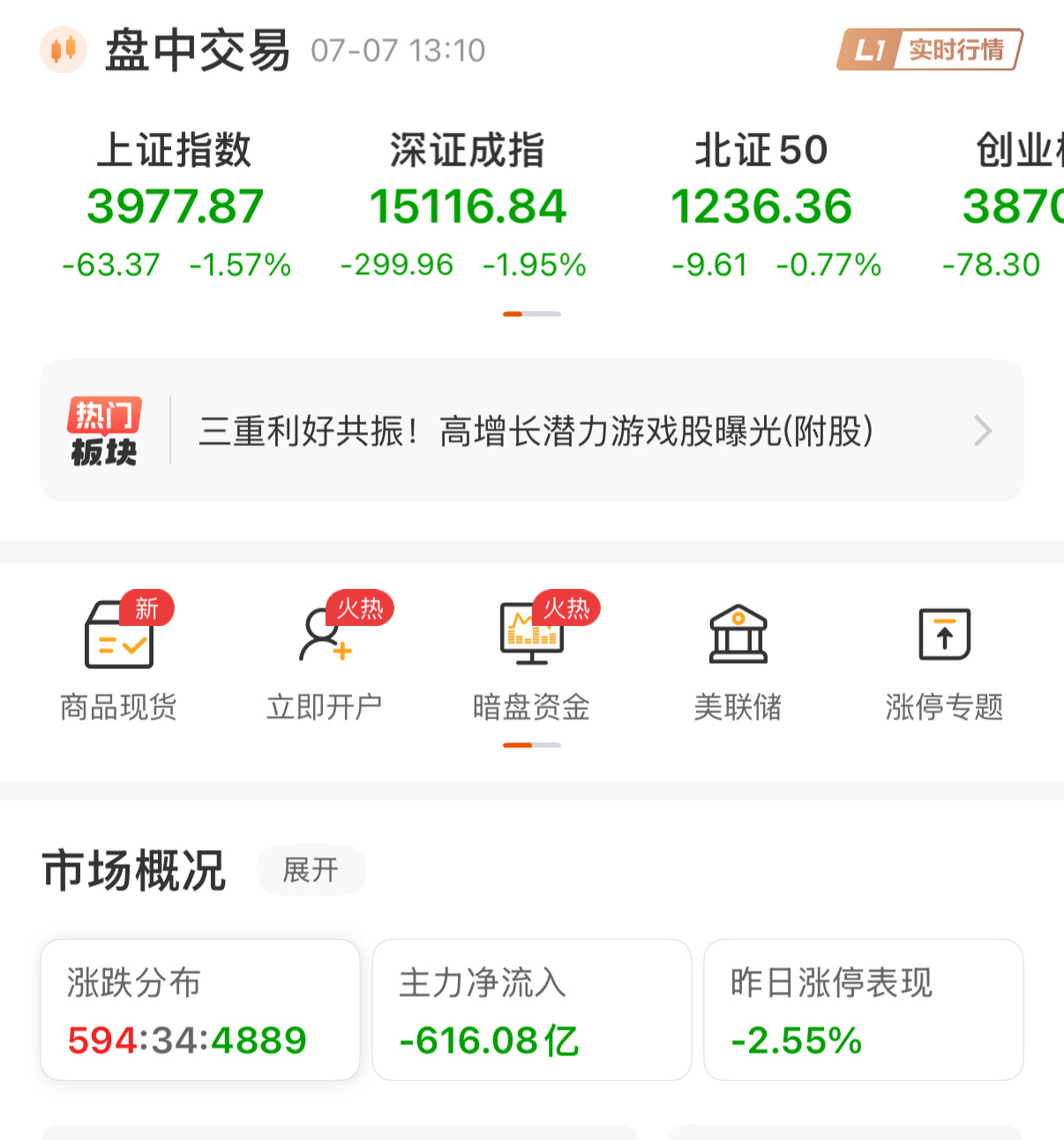 今天的盘面啊，又有多少人心在滴血🩸 