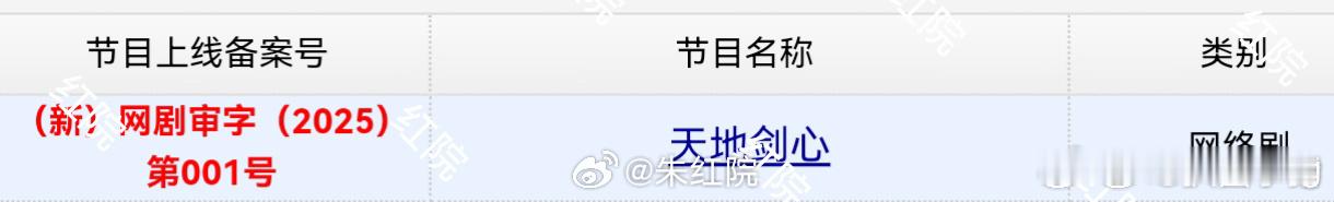 wok…成毅狐妖小红娘王权篇下证了改名天地剑心…咋感觉这名字更大男主了[doge