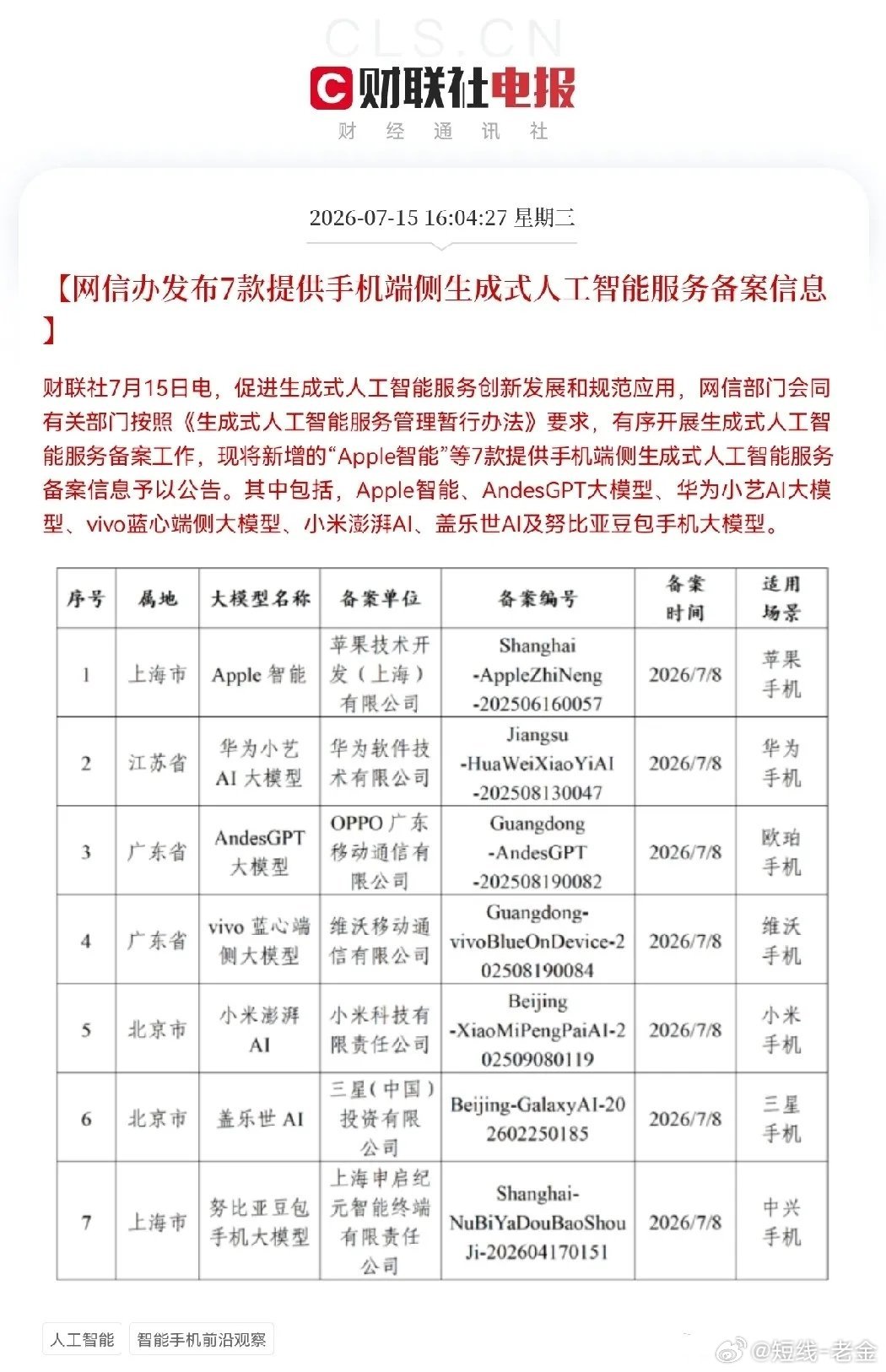 明日大科技又要点火起飞了吧下午4点04分，突发利好，网信部会同有关部门按照《生成