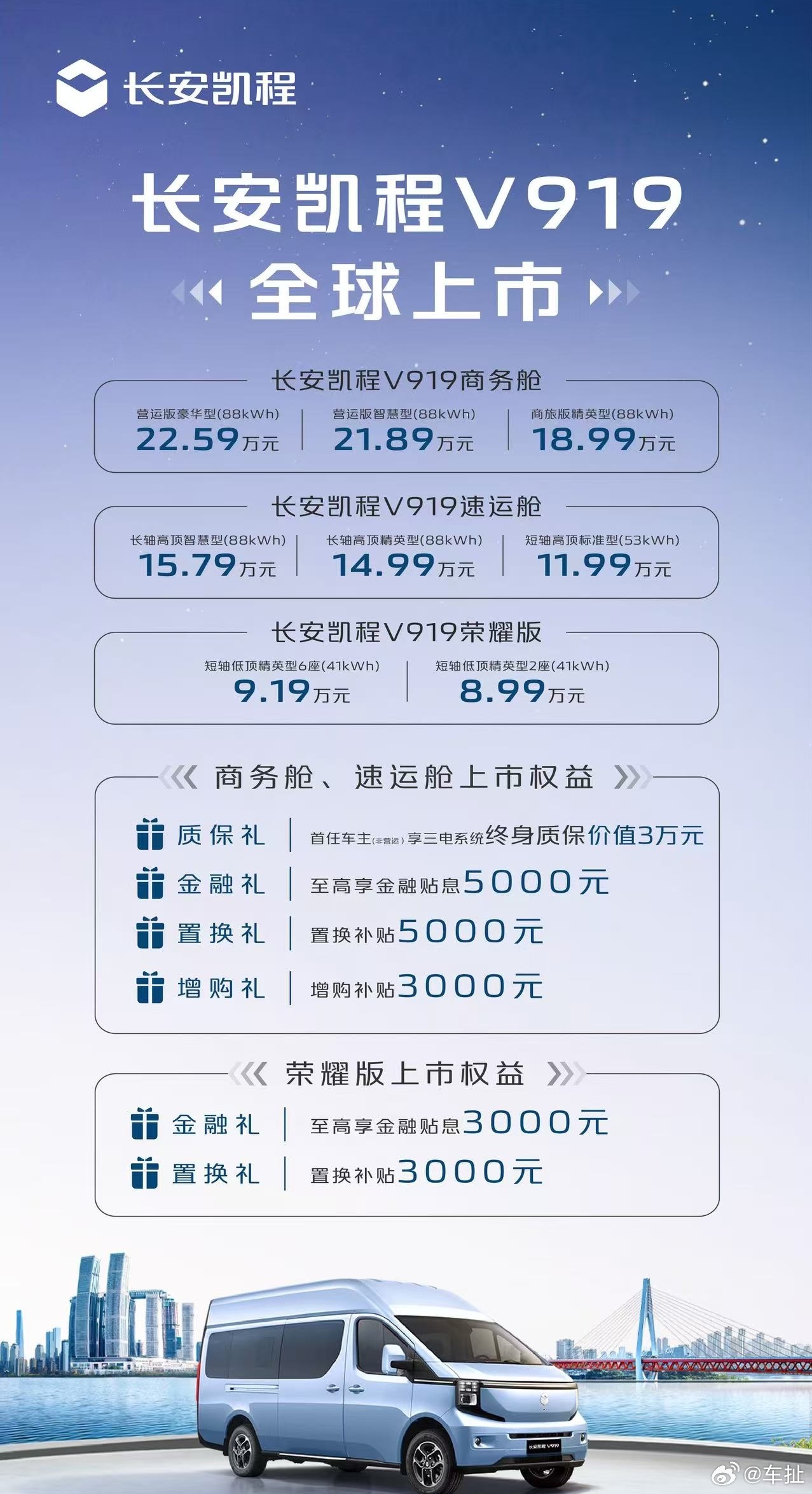 如今轻客这个领域也在电动化，今天长安凯程V919上市了，用车的低成本优势应该会让