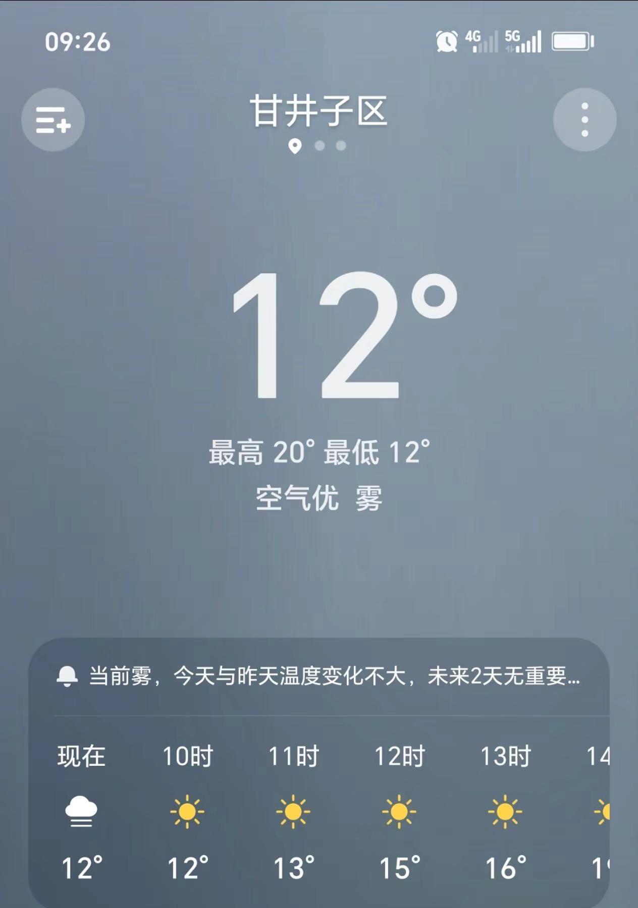 给 80 后丢人了，薄棉袄又穿上了😏今天天气详情 大连