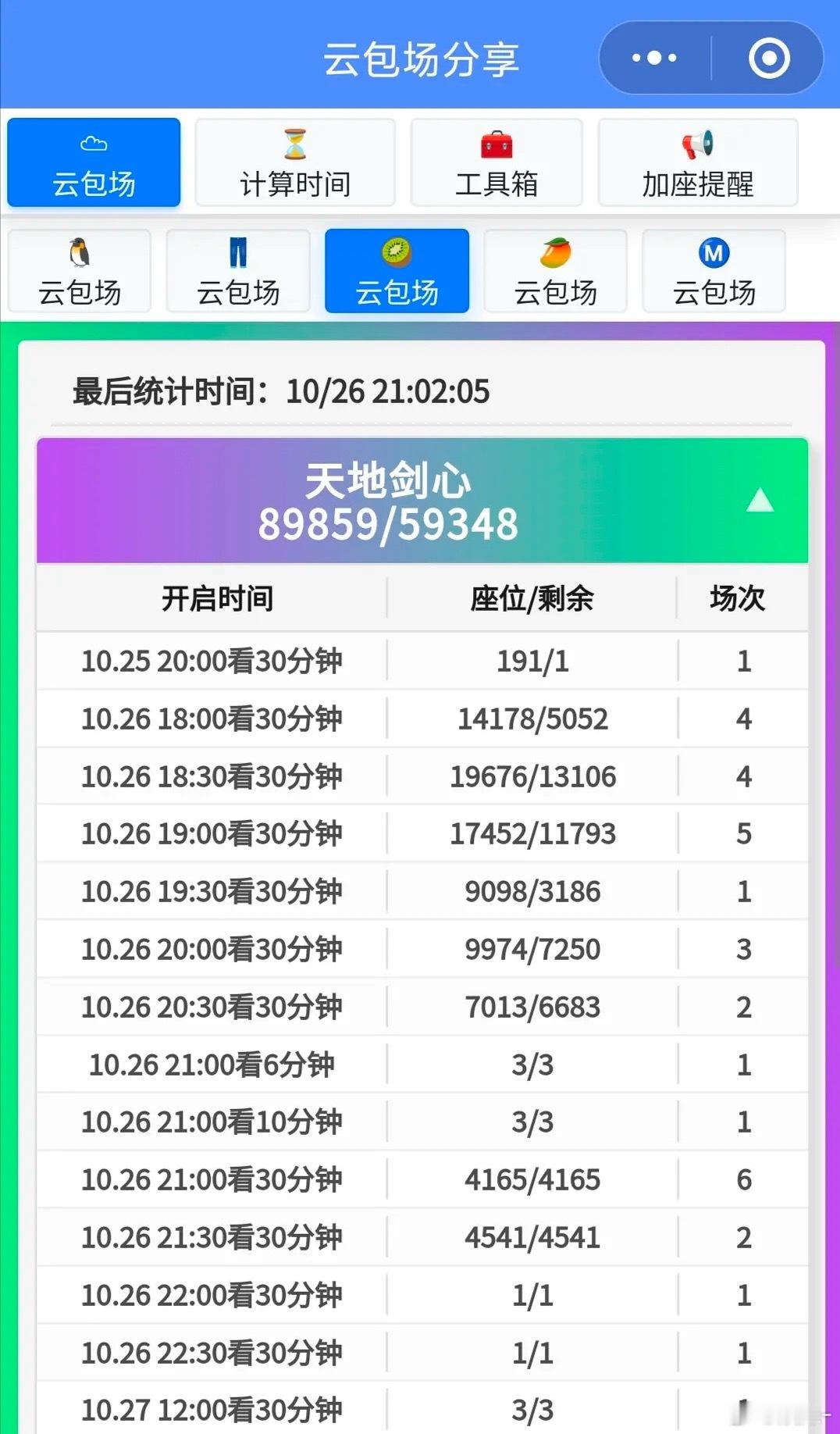 爱奇艺都能滞销？我以为抢不到一直没去抢 ​​​