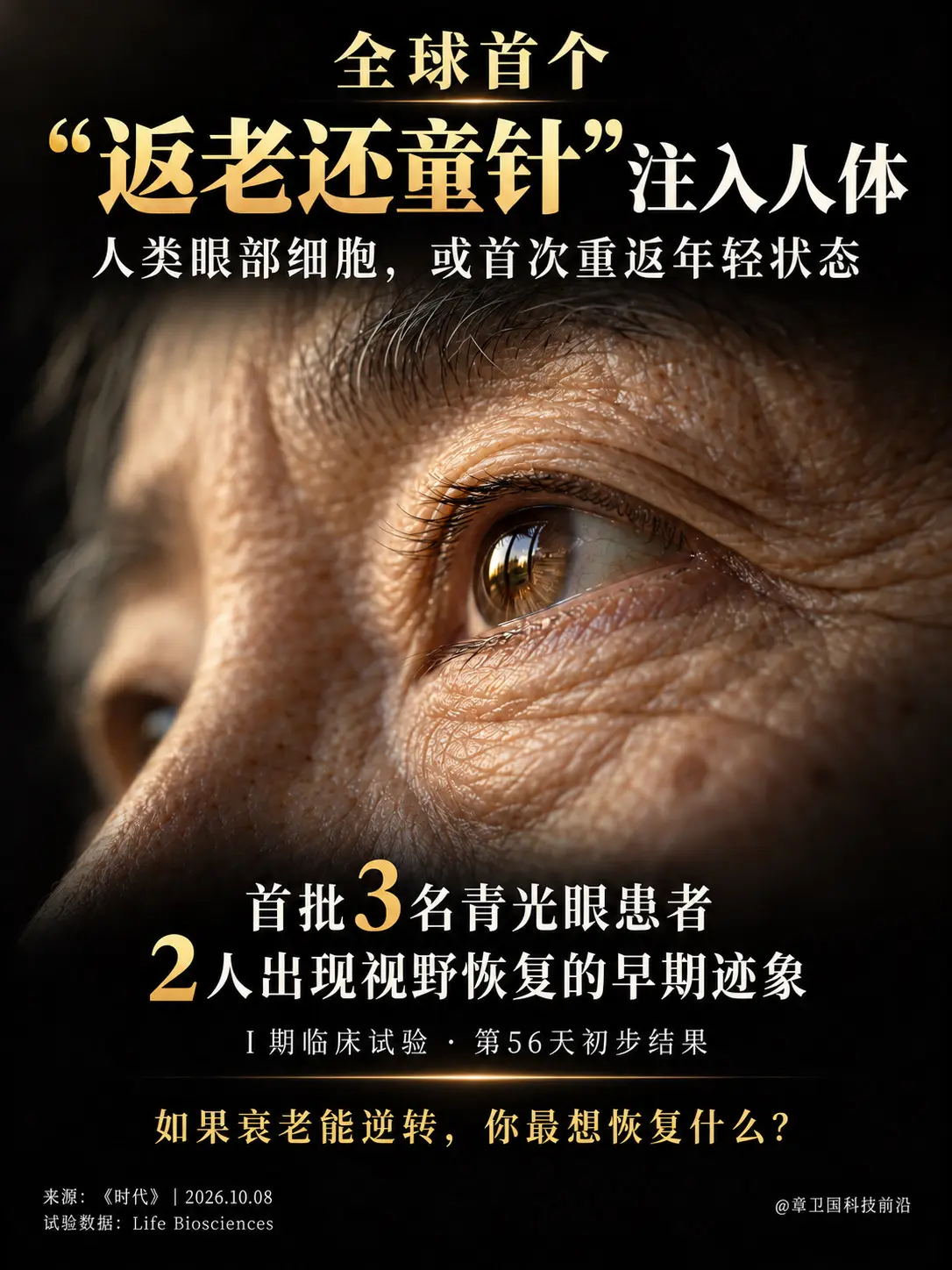 全球首个“返老还童针”注入人体。人类眼部细胞，或首次重返年轻状态——找...