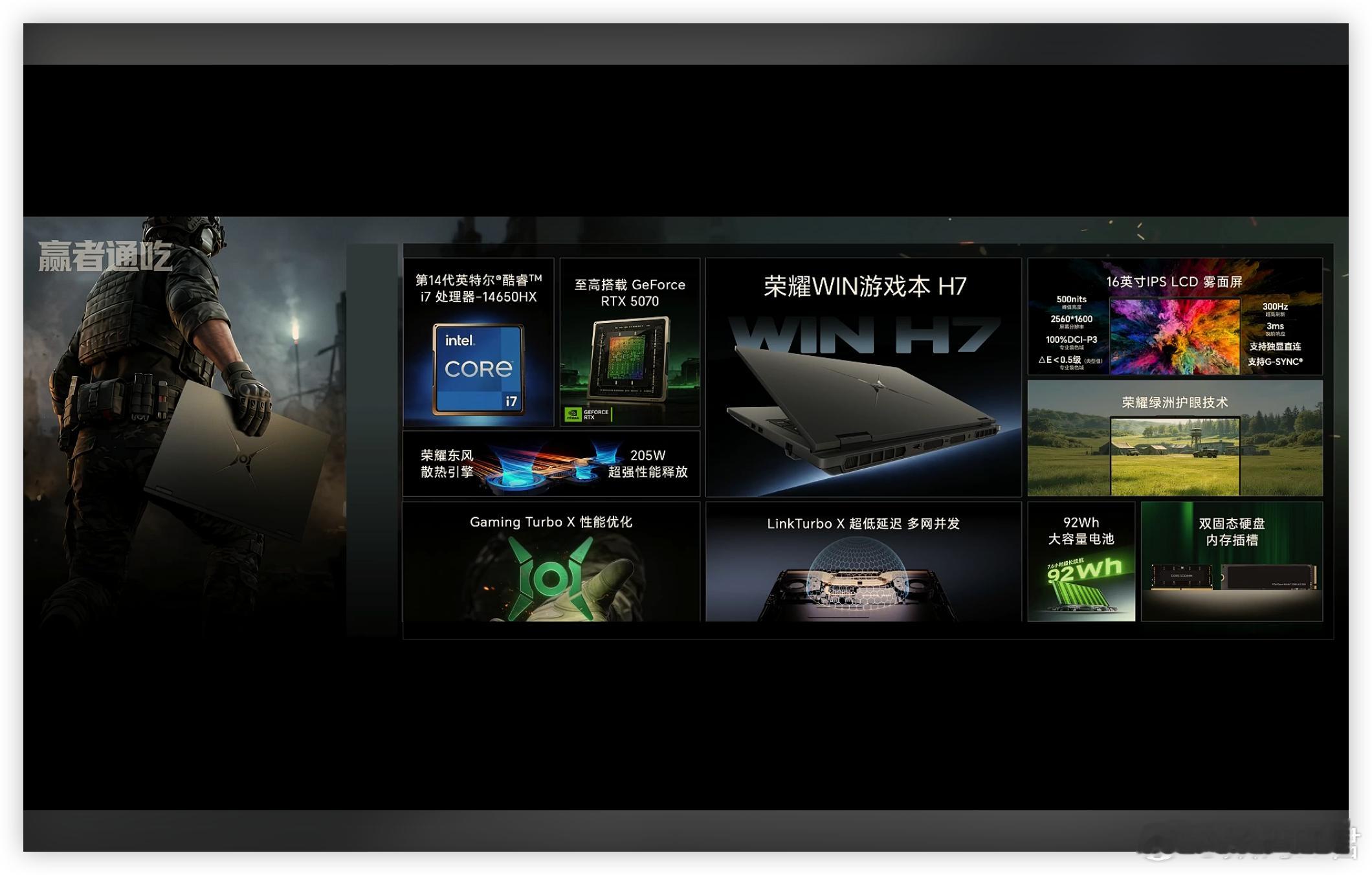 打洲本还得看荣耀WIN好家伙，荣耀传闻已久的“打洲本”，真的够硬！直接把荣耀WI