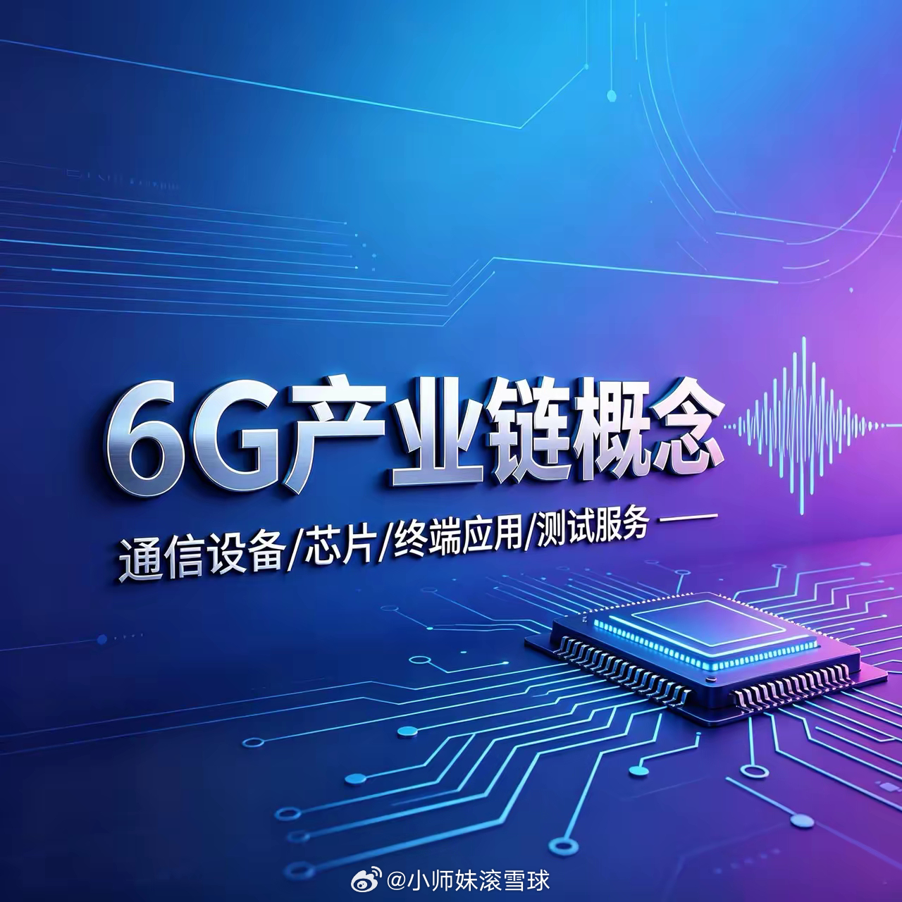 6G产业链概念股（太赫兹通信+空天地一体+通感算融合）中兴通讯（000063）核
