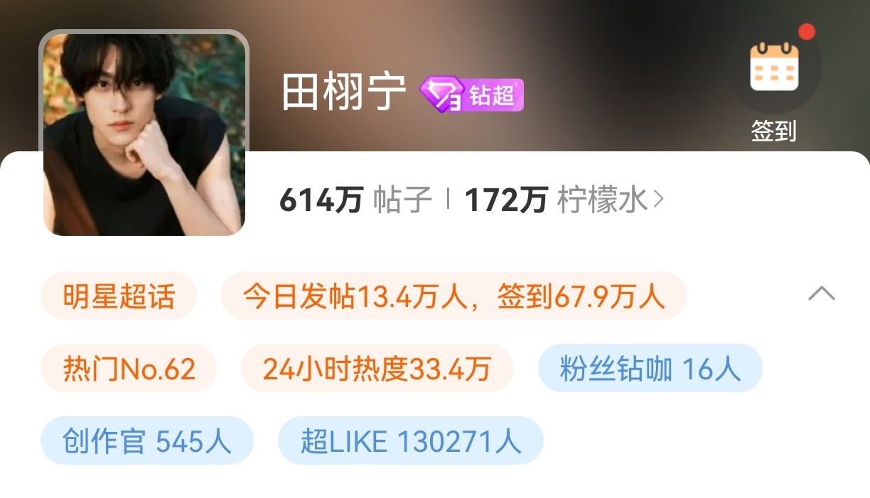 田栩宁超like13w了，又突破了，柠檬水好牛[666] ​​​