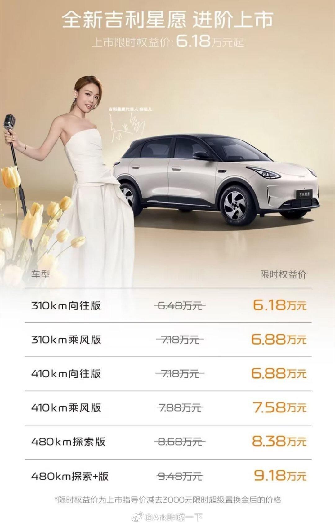吉利星愿价格买菜车又更新了，在城市通勤跑跑省内跑跑问题不大，价格没有跌到5W差评
