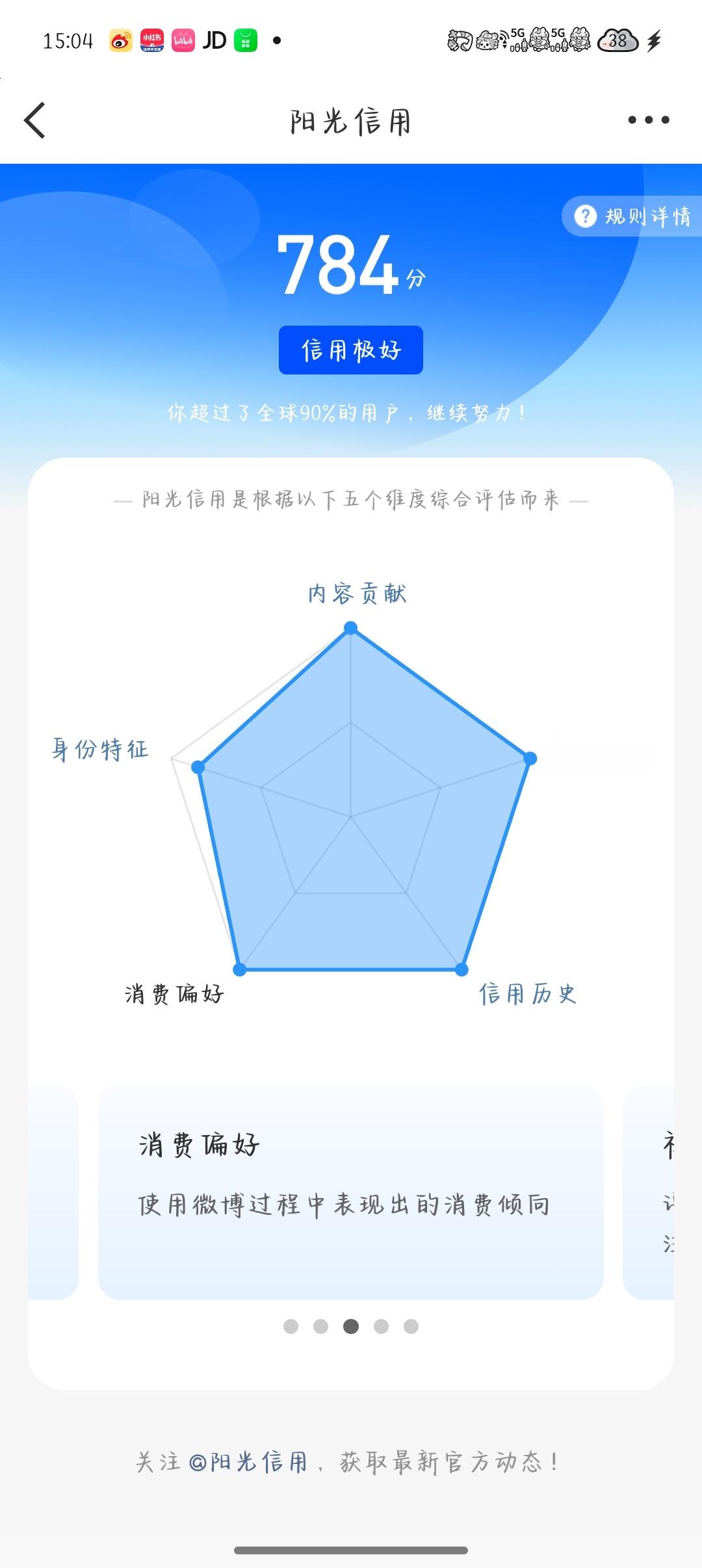 感谢微博！上个月只给我一分，这个月给我27分！我的消费满了