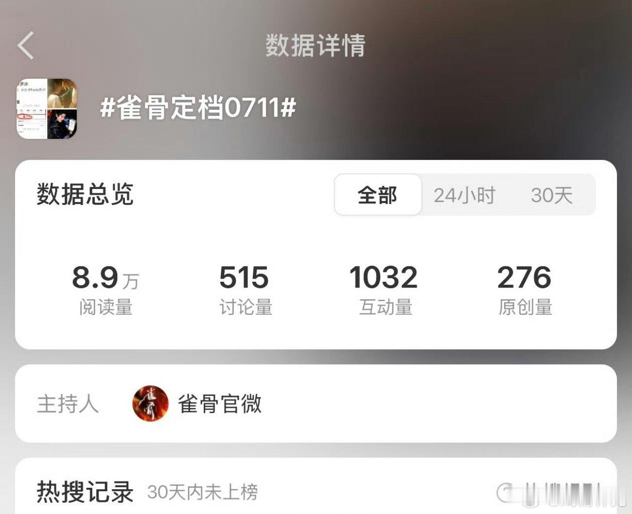 侯明昊、艾米雀骨定档0711，估计是暑期档新的炮灰