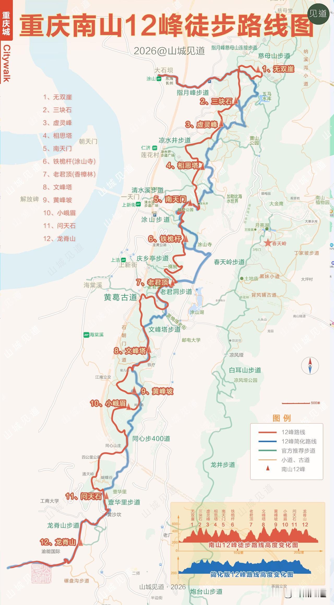 重庆南山12峰徒步路线图2026（原创分享）
//重庆南山有两条山脊线，俗称前山