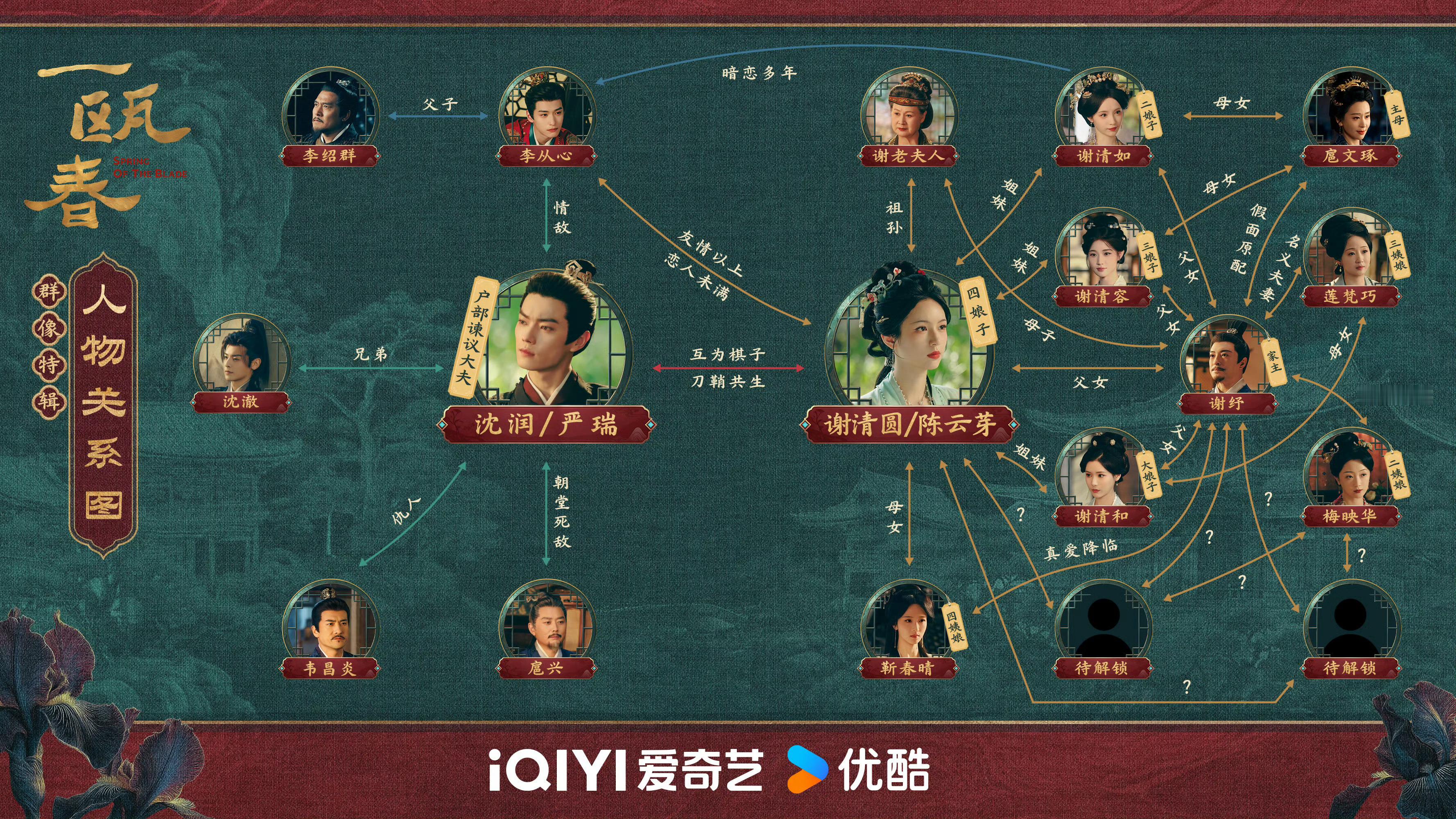 一瓯春全员没一个软柿子真想抓把瓜子就开始研究你们老谢家这点事儿 ​​​