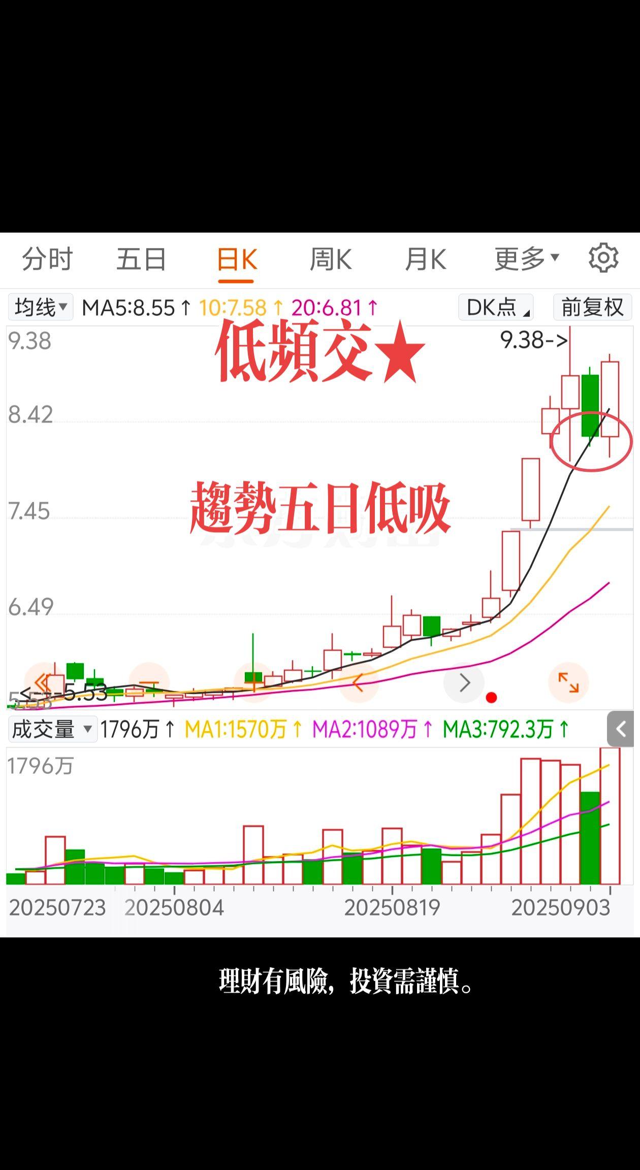 金融 财经 理财