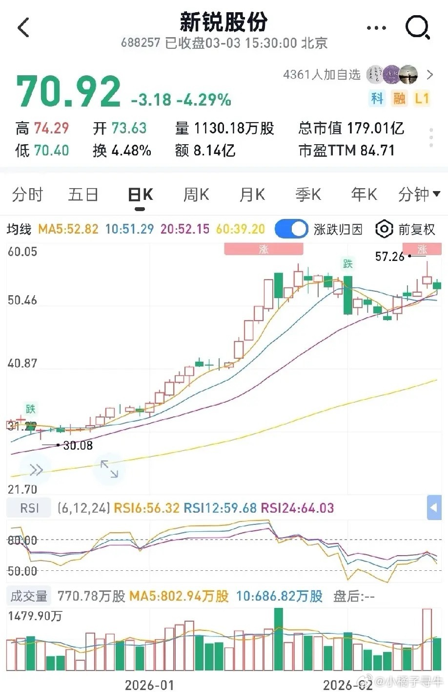 2026年翻倍潜力股之新锐股份——AI服务器PCB钻针龙头，收购整合打开3倍增长