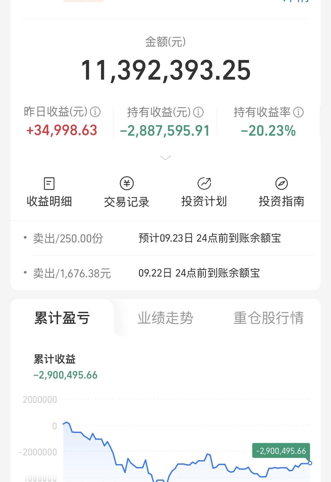 认清了，结束了，别了。没用的，我是回不了本的。直到输错三次密码，才割成功，这是下