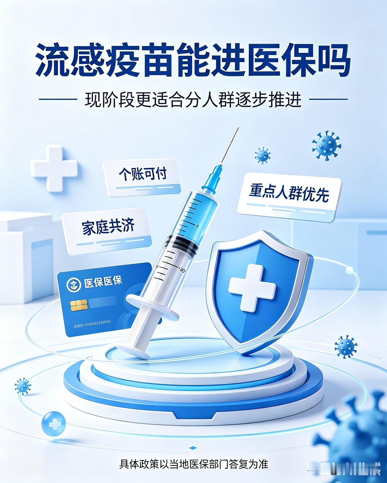 流感疫苗全部进入医保统筹报销，现阶段全面落地条件尚不具备 。按照法规，预防性疫苗