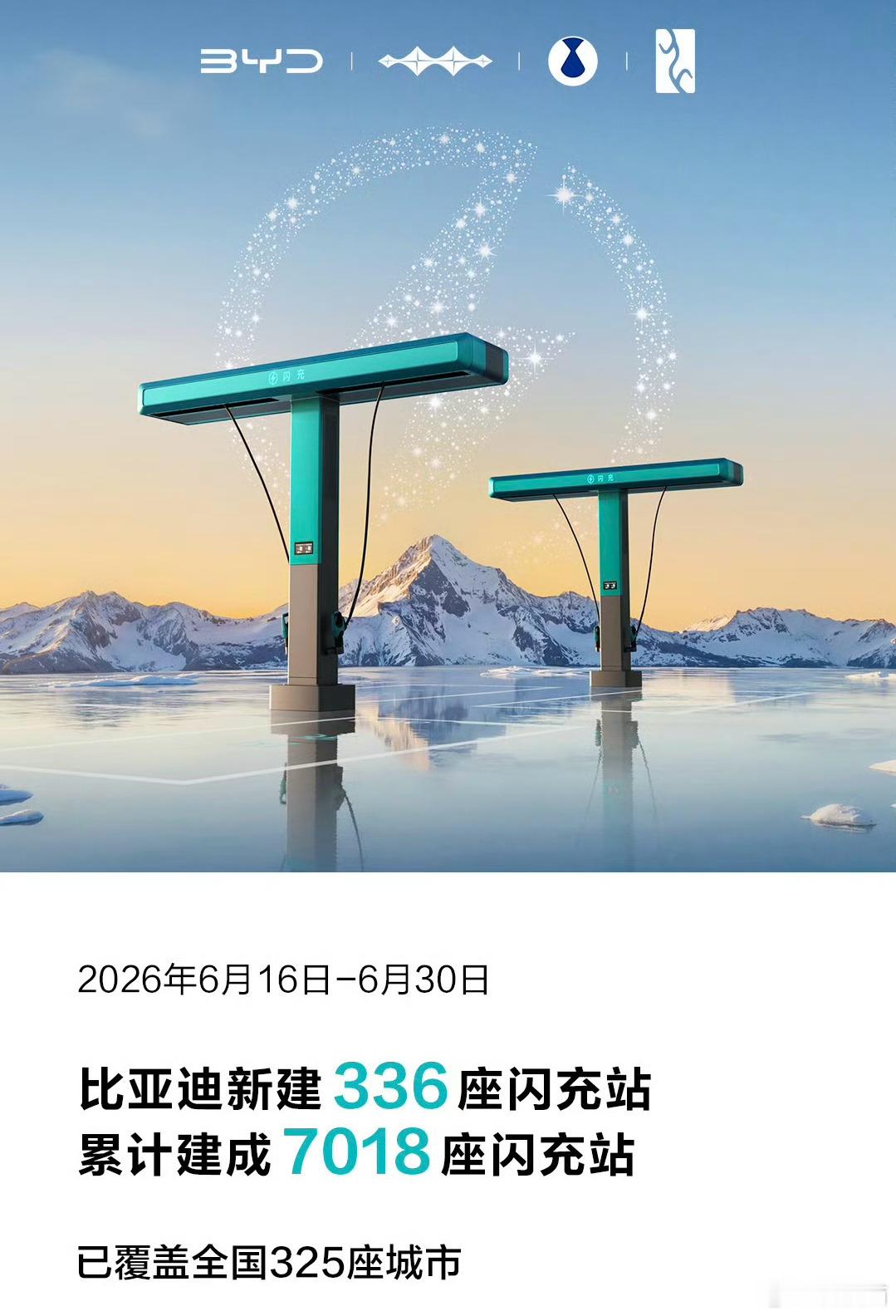 截止6月30日，比亚迪闪充站建成7018座，还需要新建12982座，平均每天要建