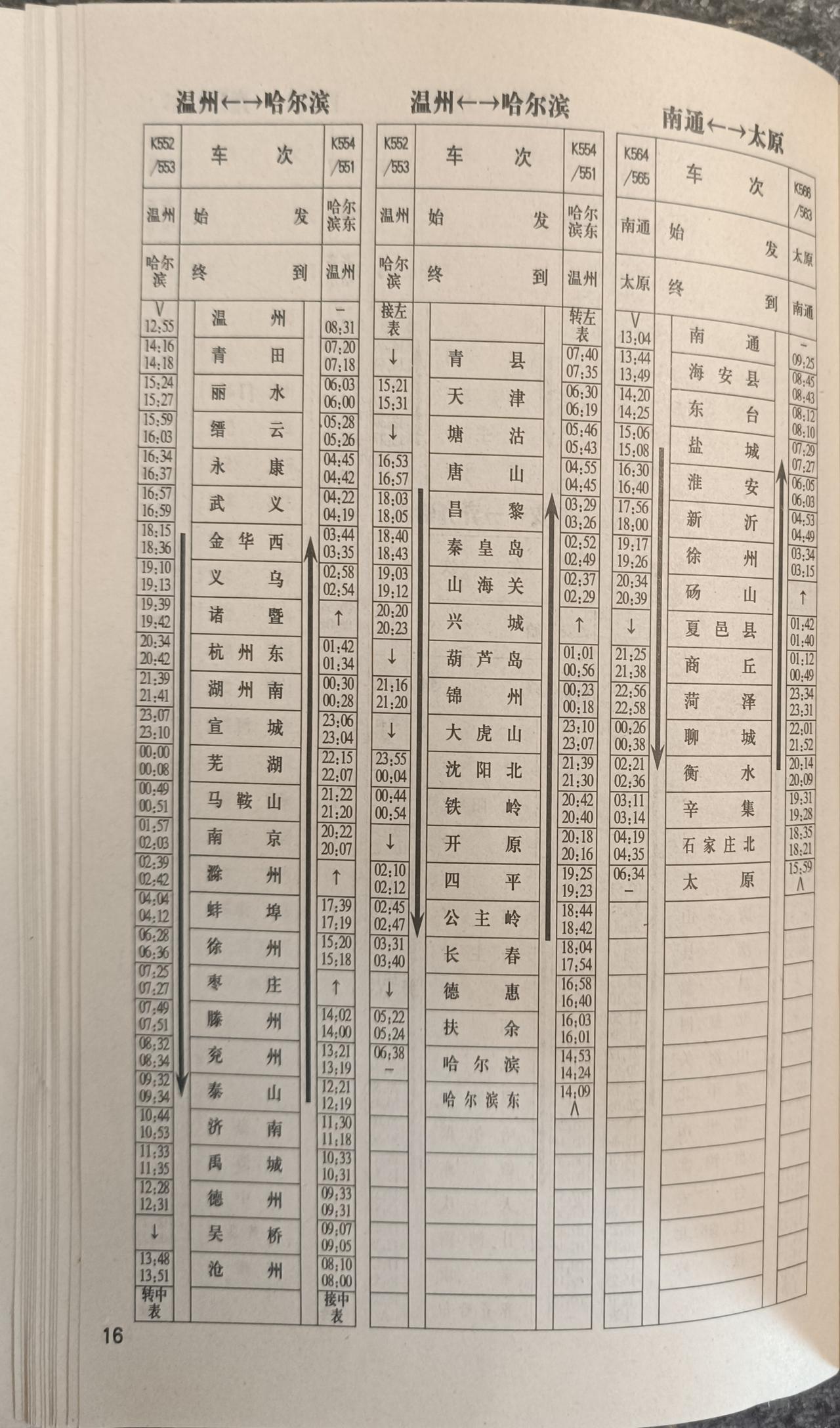 接上文→与动车组列车不同，2007年的普速列车与现今的普速车次已经非常接近了[惊