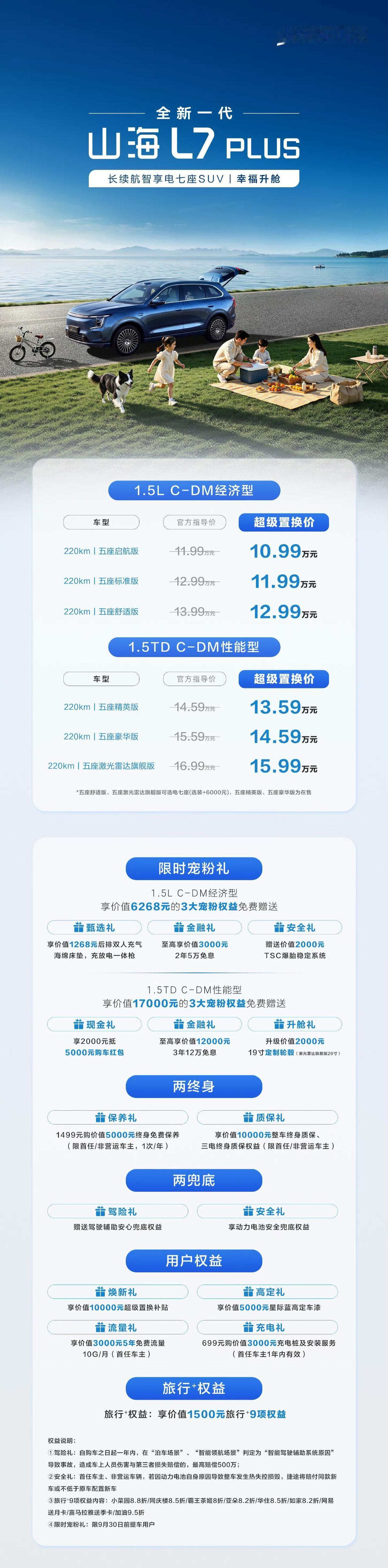 捷途全新一代山海L7 PLUS正式上市，超级置换价10.99万元起。
新车提供1