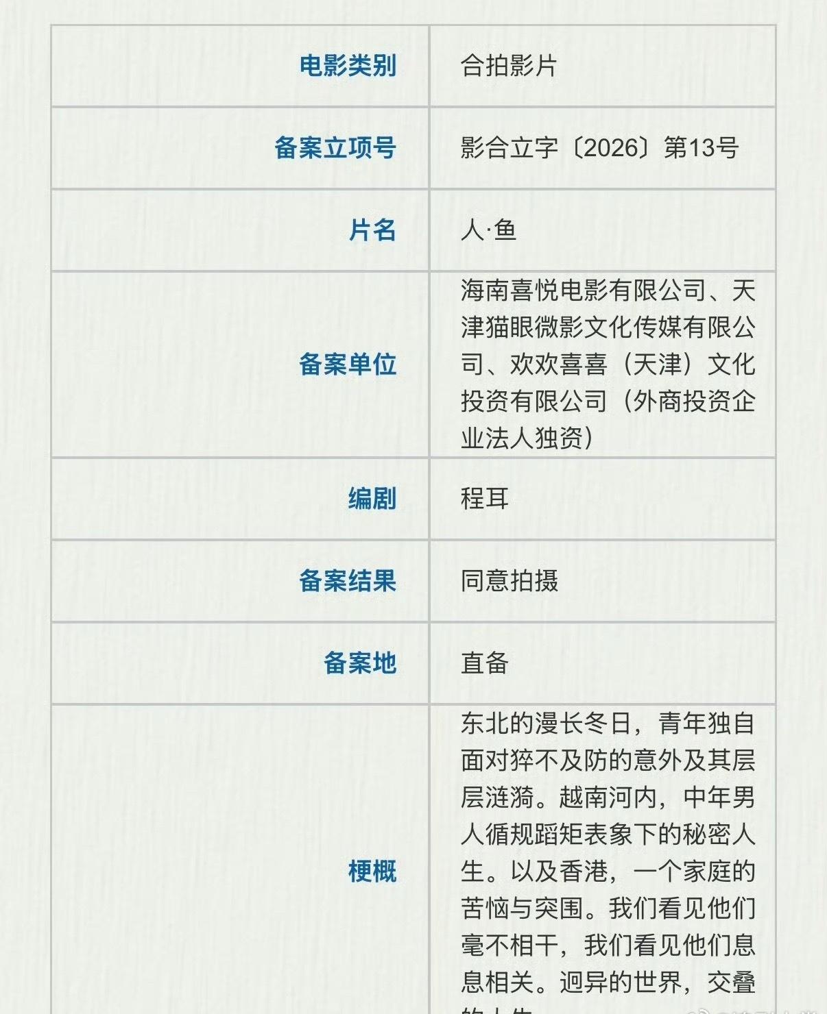 电影《人·鱼》重新备案，由程耳导演，王一博主演，燥候了，期待早日见面！ ​