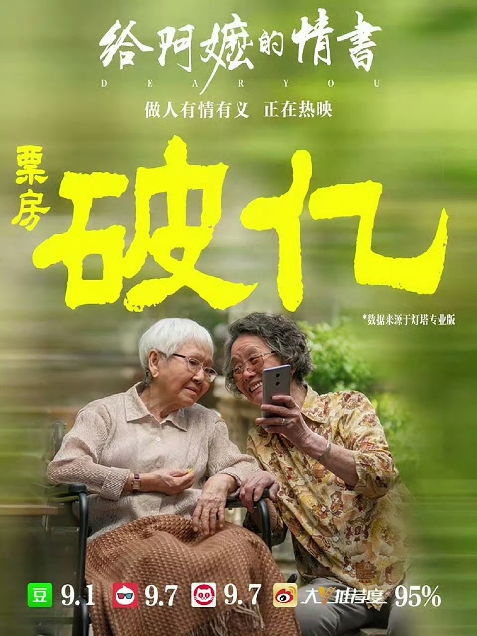 电影《给阿嬷的情书》票房破亿，好电影被更多的人看到。明天母亲节，影片热度有望进一