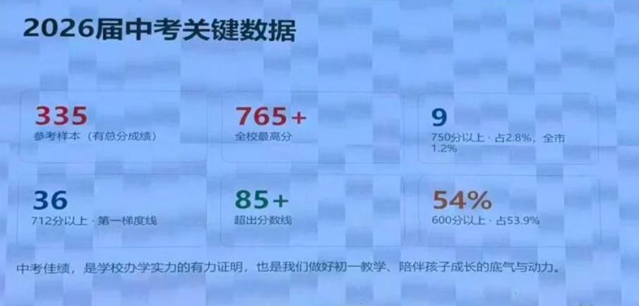 【广外滨实默默耕耘】比起南沙其他几所名校初中，南沙滨海实验这几年倒是十分的低调，