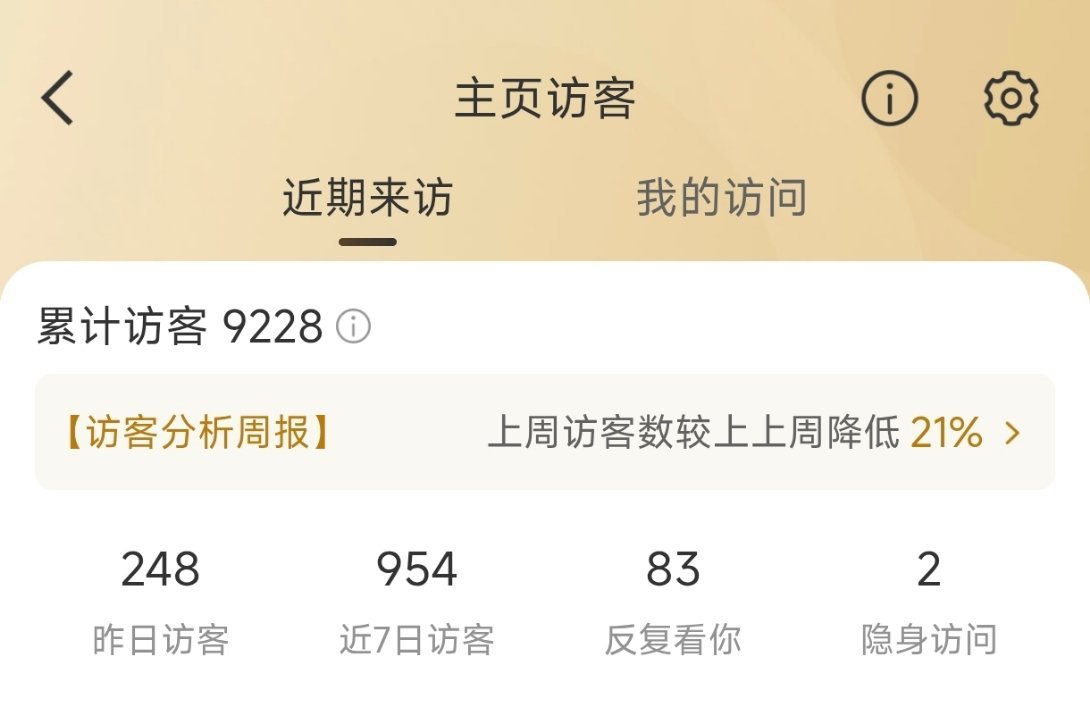 少来监视我。 