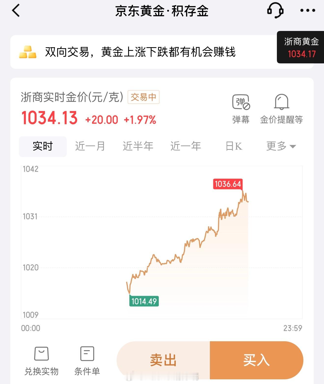 油价暴跌了黄金涨回来了 头也不回 