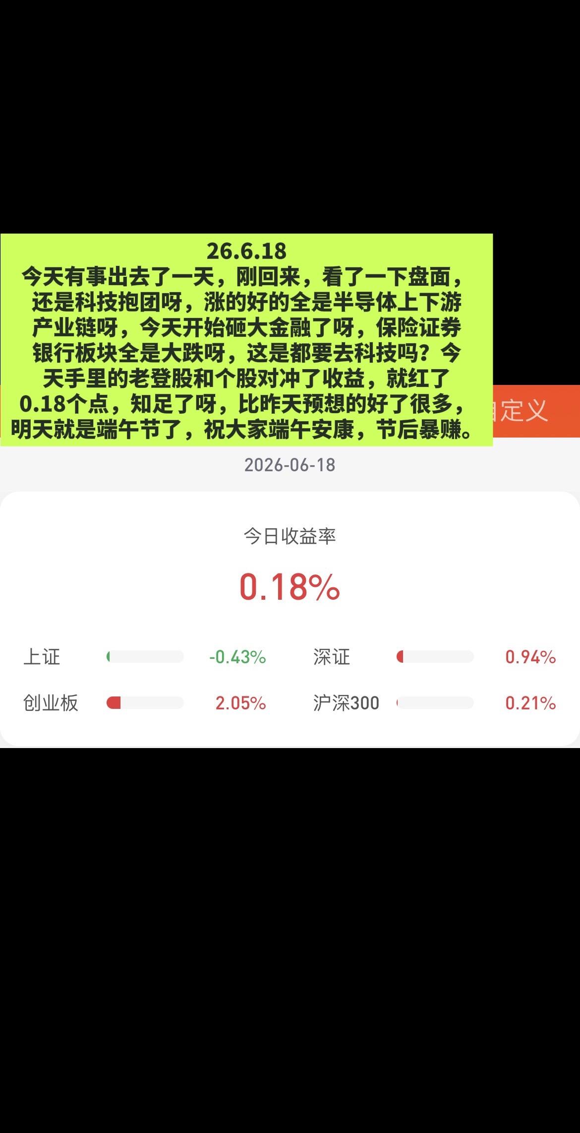 节后大家都爆赚。股票股民 大盘 财经
