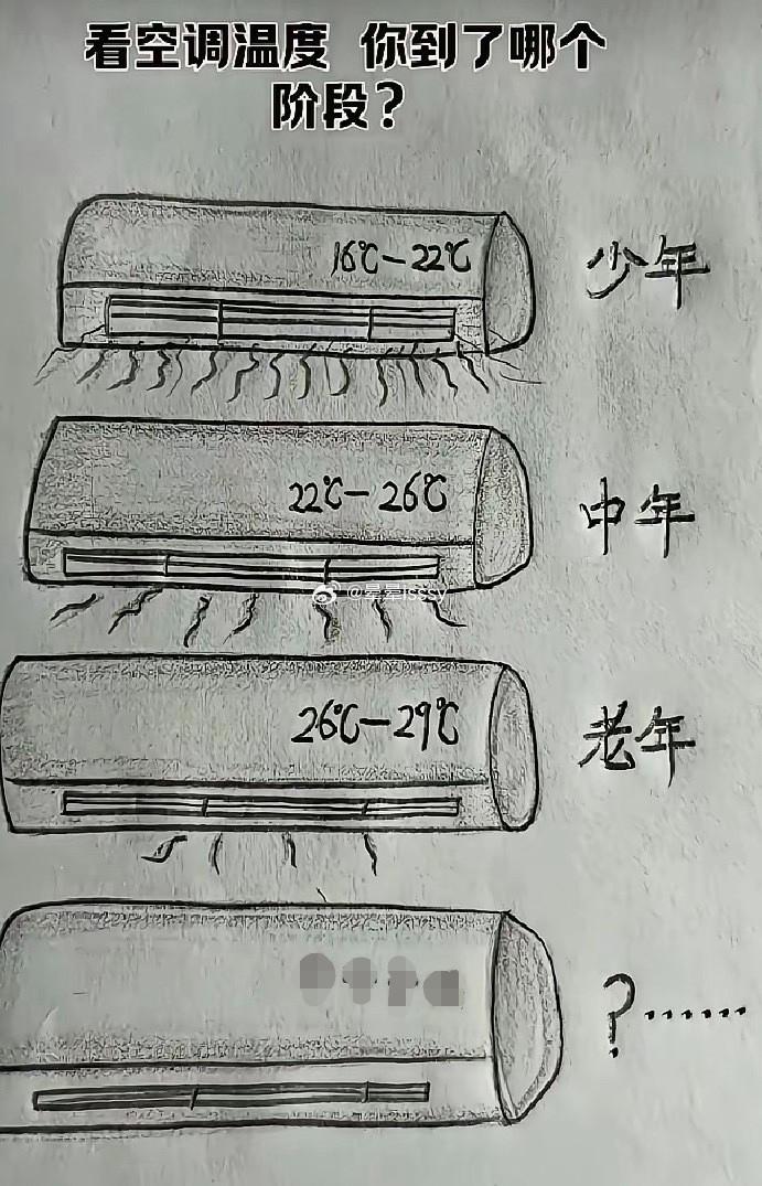 这几天高温酷暑，你的空调开几度？[抠鼻]
.