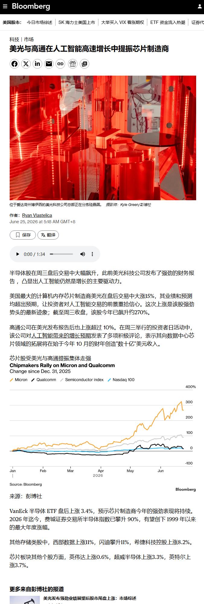 美光在盘后交易中大涨15%，其业绩和预测均超出预期，让投资者对人工智能交易的前景