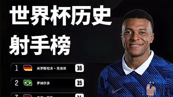塞内加尔门将门迪全场5次扑救6月17日，塞内加尔门将爱德华·门迪在2026年世界
