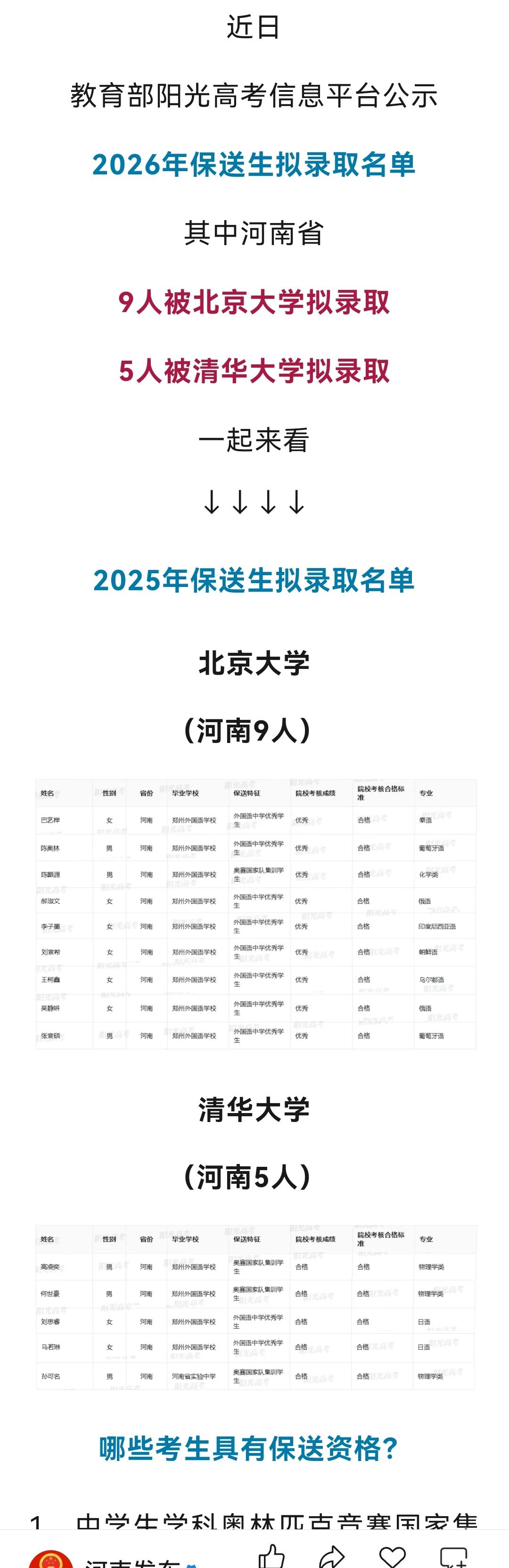 河南保送清华和北大的学生14名
9名北大，5名清华
14名同学来自郑州外国语学校