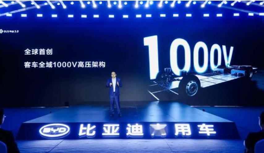 电车这个多少V的架构每几年都会增加一次吗？会有上限吗？

最早是400V,后来是