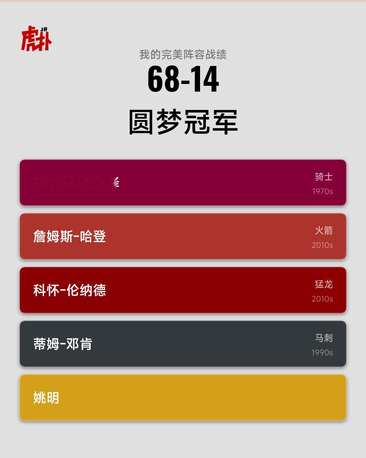 大姚拿冠军太难了，模拟了十几把