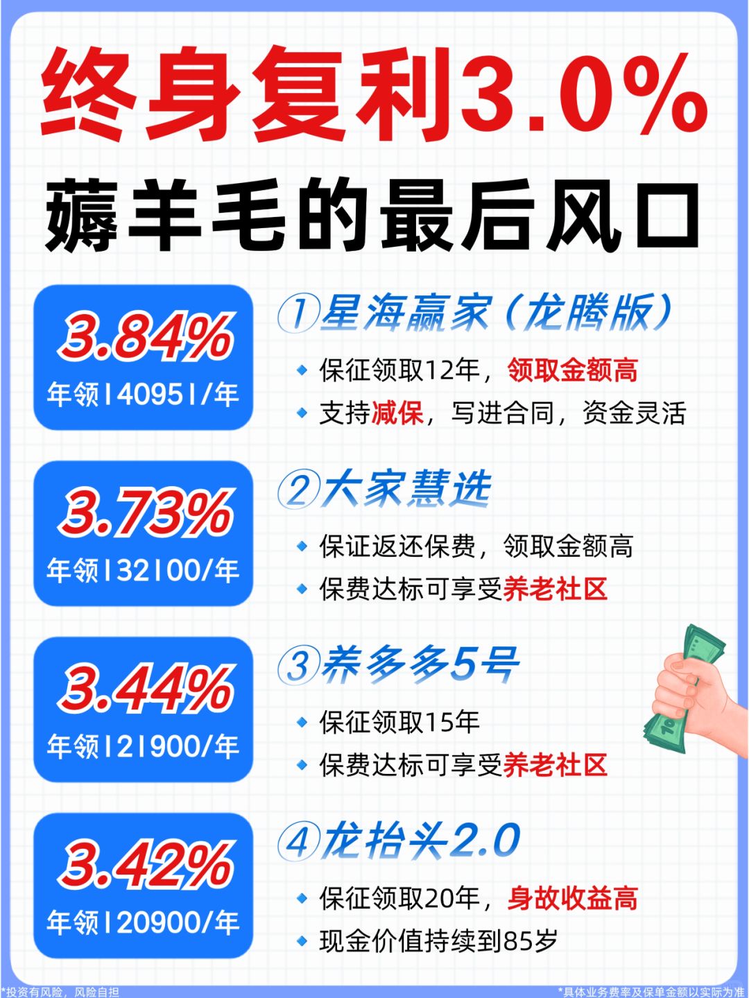🔥3.0%最后风口！薅到了退休金多拿几十万