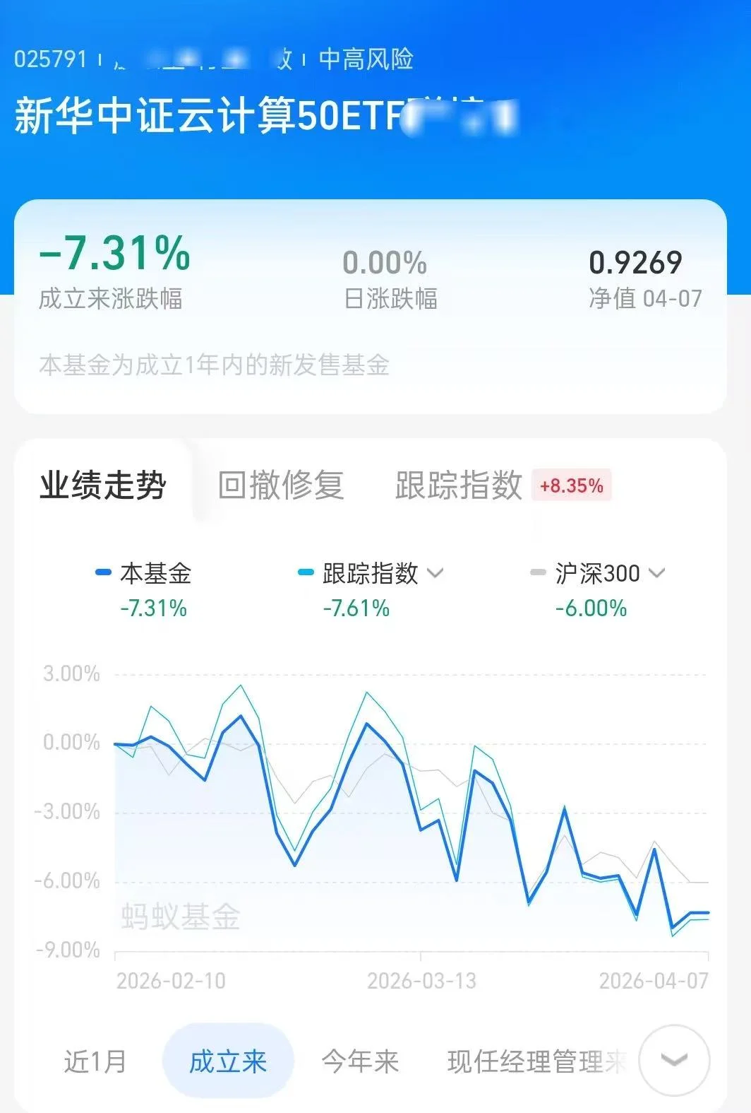 美伊停火！科技股春天来了？