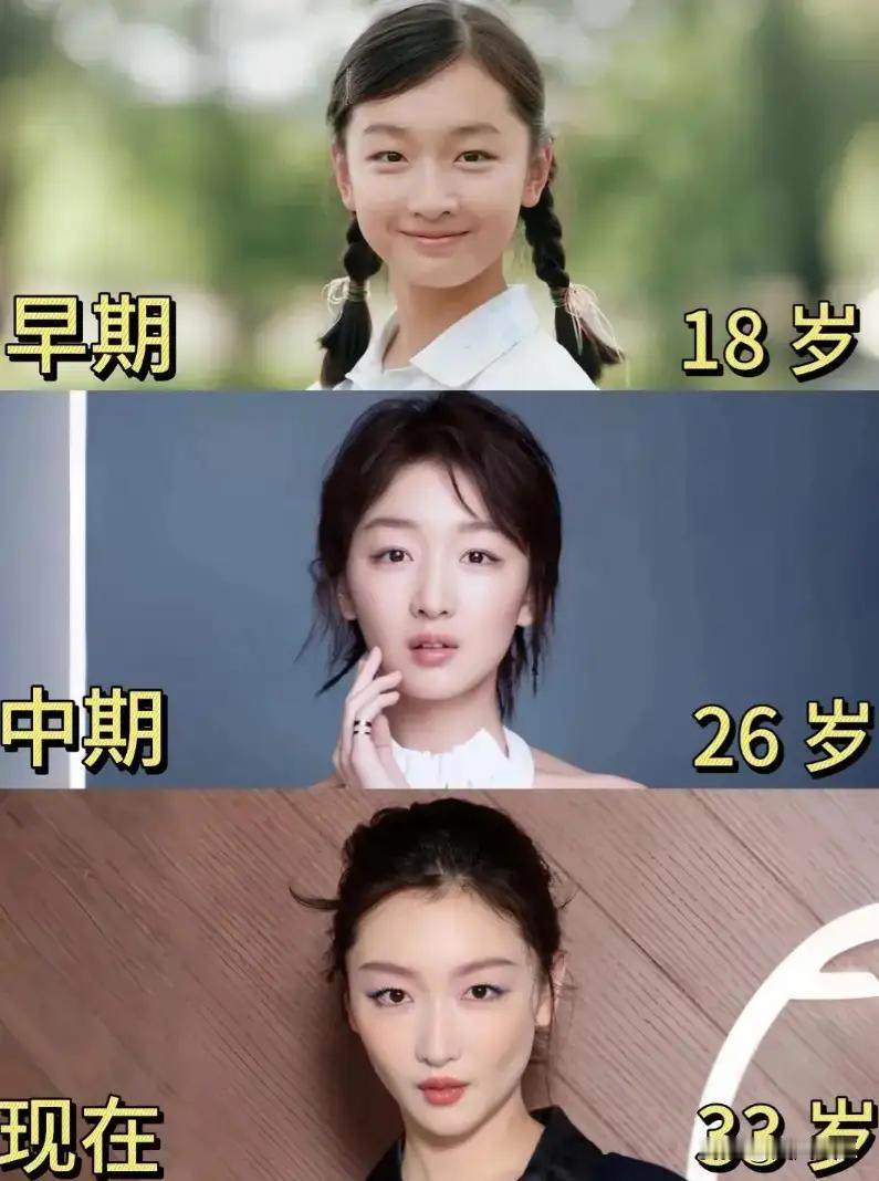 三金影后周冬雨出生于河北石家庄
图二感觉这明星怎么长不大，这么多年过去了，戴上口