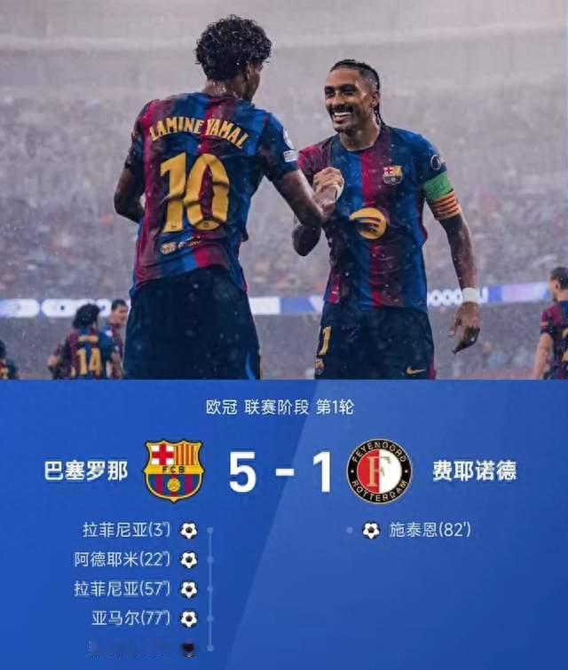 5-1！巴萨欧冠开门红 拉菲尼亚又杀疯了 热苏斯也开张了 冲击冠军？