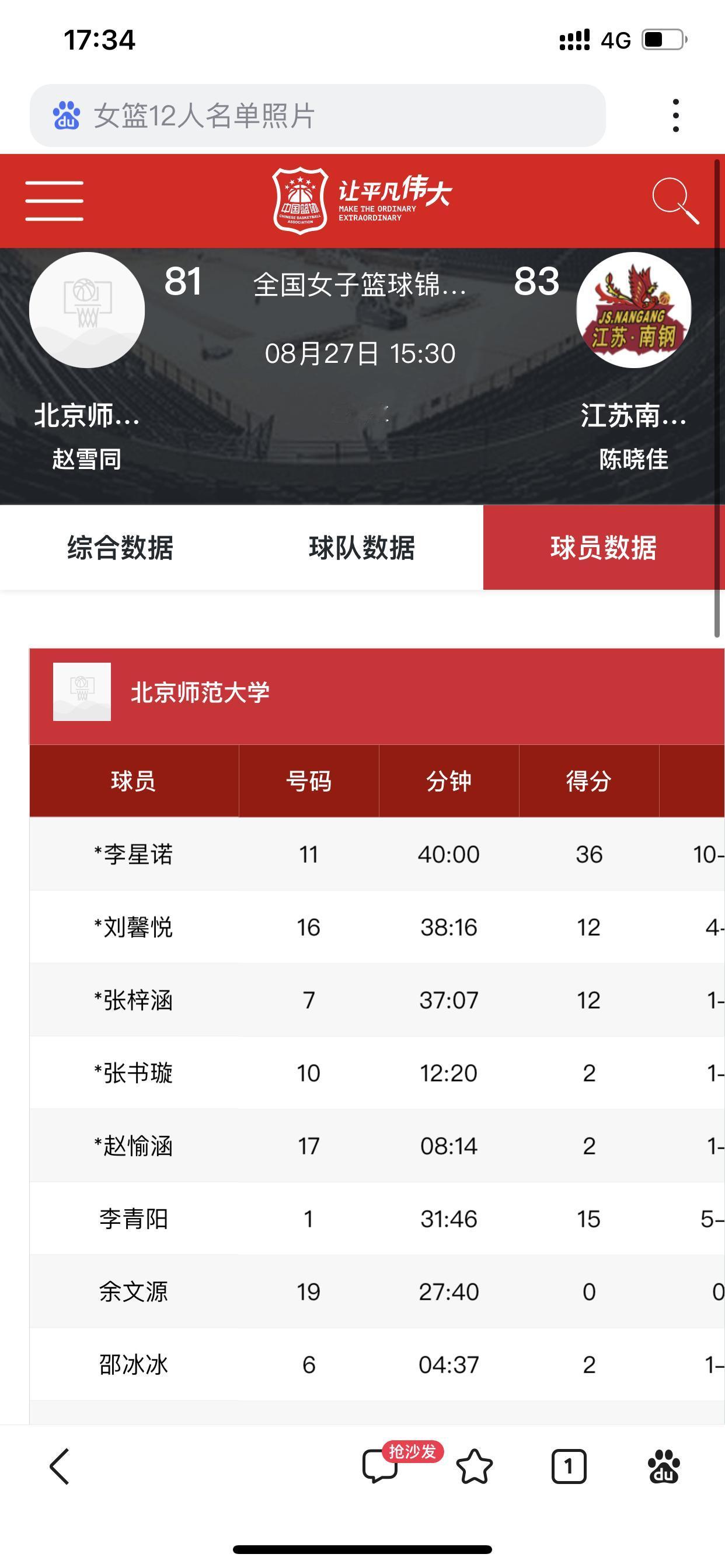 不得不说江苏女篮还是底蕴深厚，北师大女篮2分憾负给她！

刚刚2026年全国女子