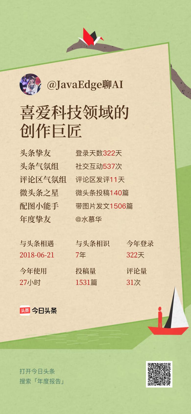 头条年报上线！可生成个性化形象关键词😄我的年度关键词是“喜爱科技领域的创作巨匠