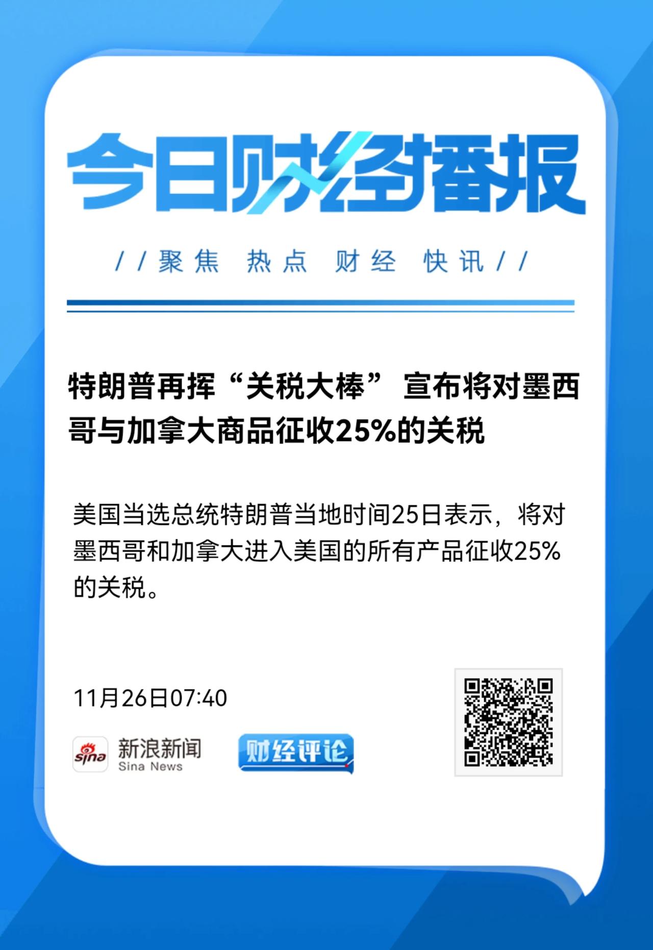 今天一大早，川普又挥关税大棒！要对墨西哥和加拿大加增25%关税，美元指数大涨，我