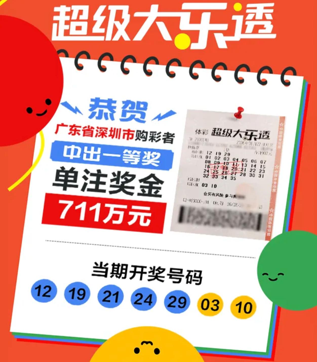 谜底终于解开！原来出自广东的6注一等奖，并非一人独中，分别出自深圳，珠海，汕尾，